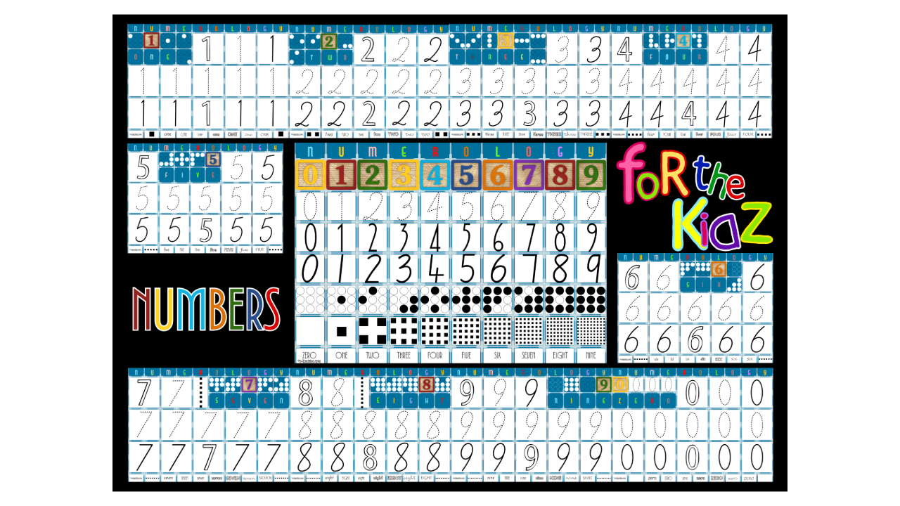 Educational poster for children with numbers and counting activities on a white background